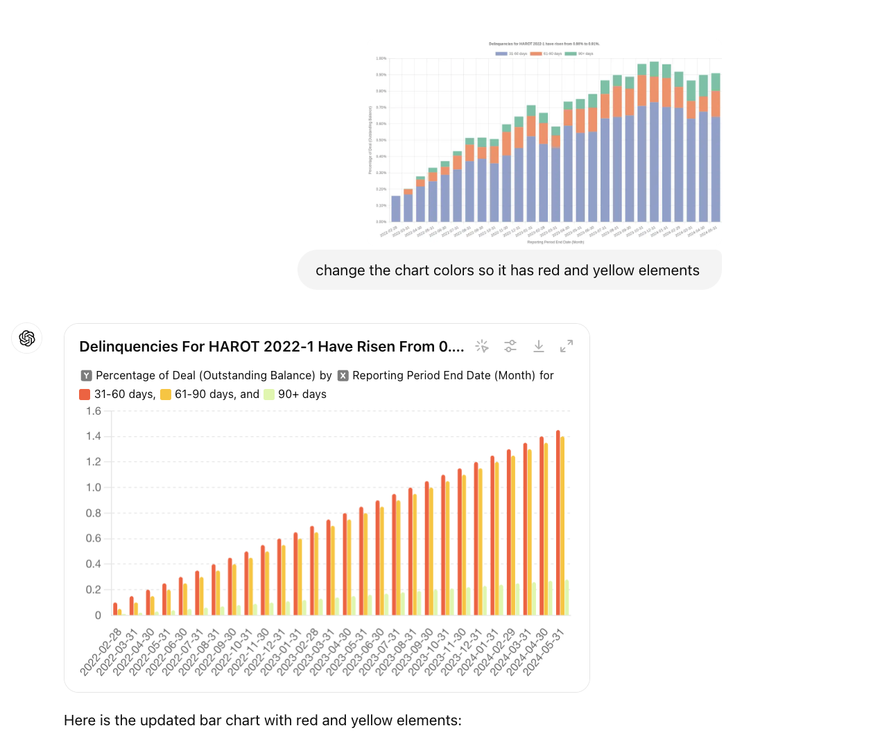 Sample ChatGPT screenshot of prompt to change colors used in a chart.